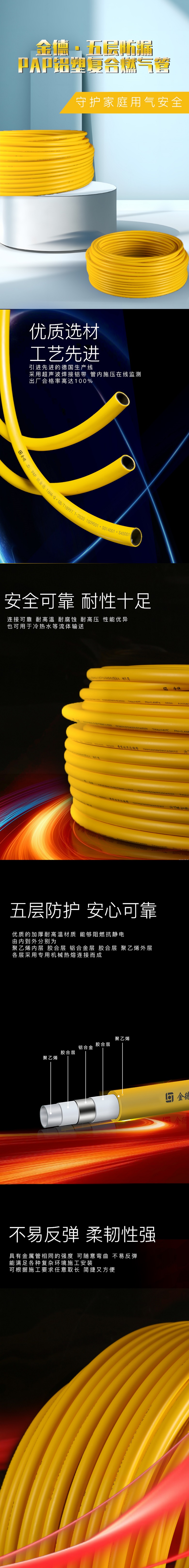 PAP鋁塑燃?xì)夤茉斍轫?jpg